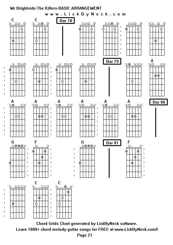 Chord Grids Chart of chord melody fingerstyle guitar song-Mr Brightside-The Killers-BASIC ARRANGEMENT,generated by LickByNeck software.